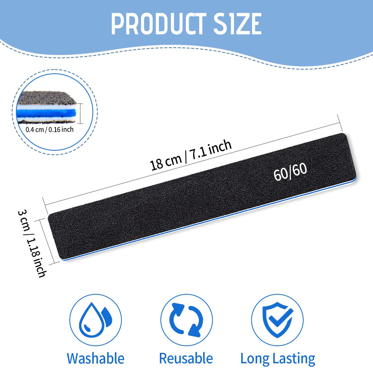 BLESWIN double-sided board edge view showing durable PP core