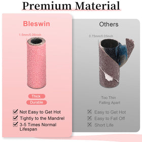 BLESWIN product label and grit markings showing organized assortment for task selection