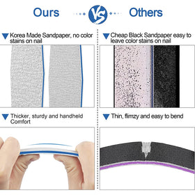 Detail of BLESWIN straight edge ideal for refining sidewalls and extensions