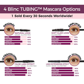blinc removal demo with warm water showing gentle tube sliding for easy, no-rub removal