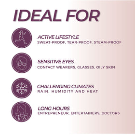 blinc ingredients label close-up showing jojoba and plant-based waxes listed
