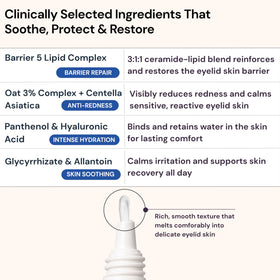 BlinkBetter application demo on eyelid demonstrating gentle application and soothing benefit