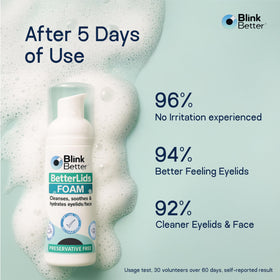 BlinkBetter applied to eyelid demonstrating safe, gentle removal of debris