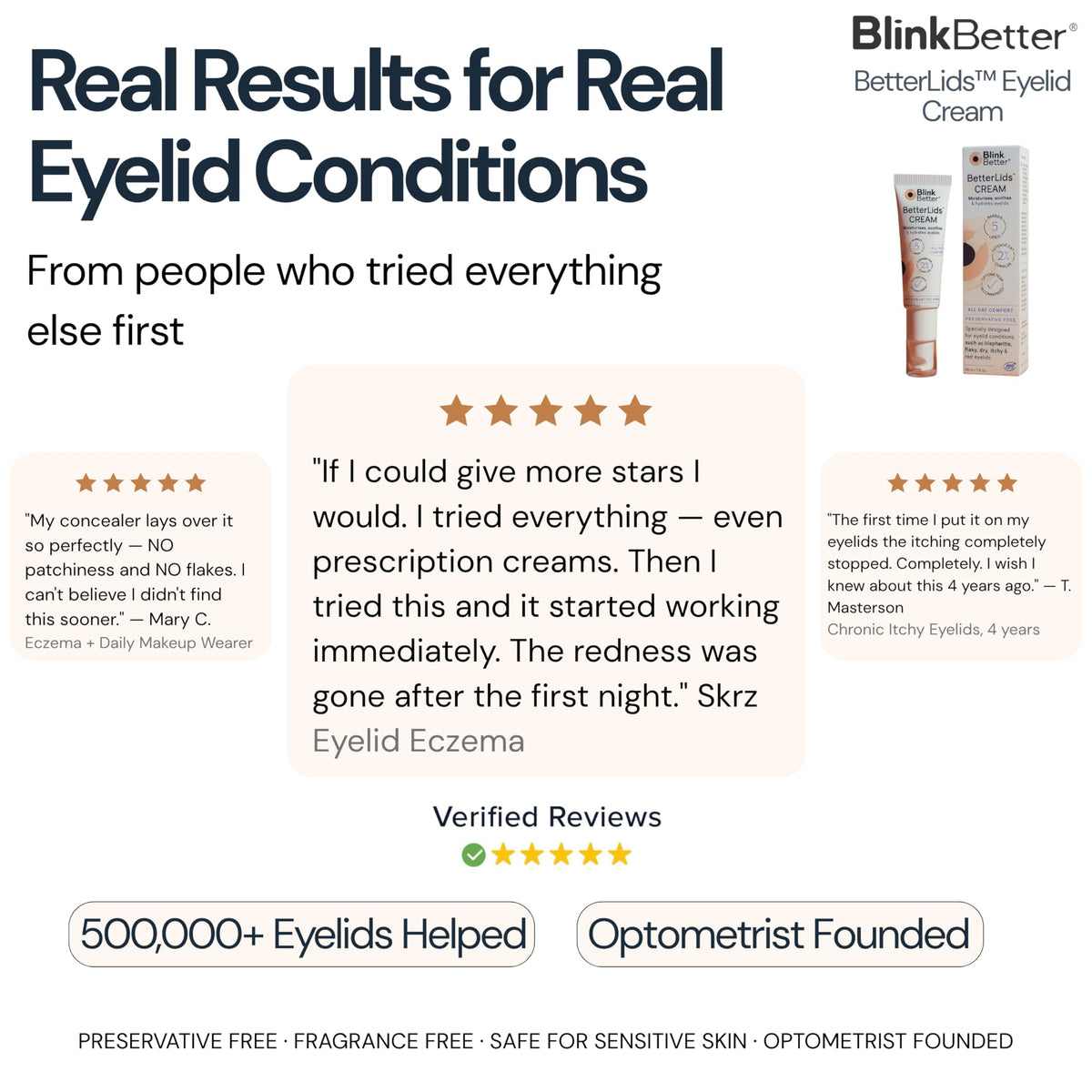 BlinkBetter paired with ointment for night routine illustrating round-the-clock hydration strategy