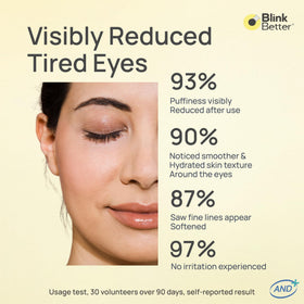 BlinkBetter ingredients label showing caffeine, Cica, peptides and hyaluronic acid