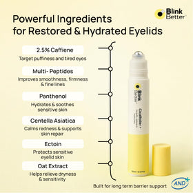 BlinkBetter serum texture on fingertip showing lightweight, non-greasy hydration