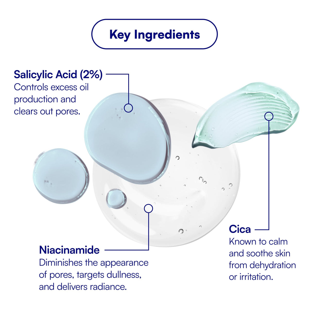 Bliss ingredient label with salicylic acid and soothing agents for pore-support benefits