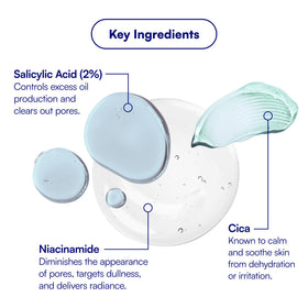 Bliss ingredient label with salicylic acid and soothing agents for pore-support benefits