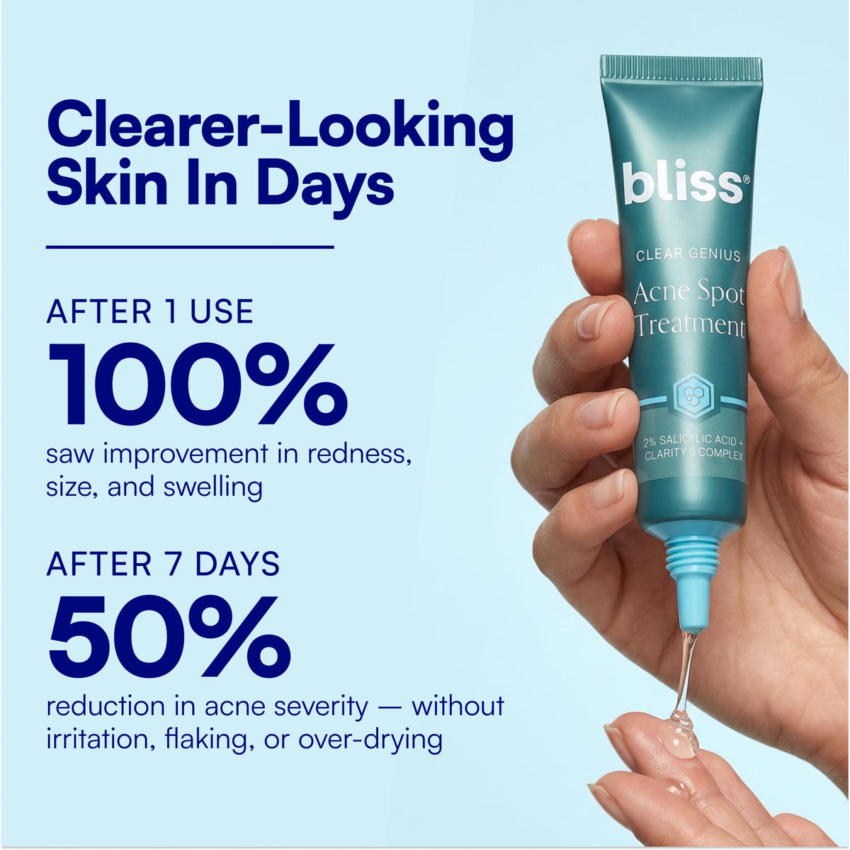 Bliss clear gel texture on fingertip, shows lightweight consistency and quick absorption