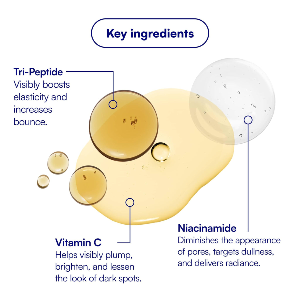 Bliss dispensing cream on fingertip showing recommended amount and fast absorption