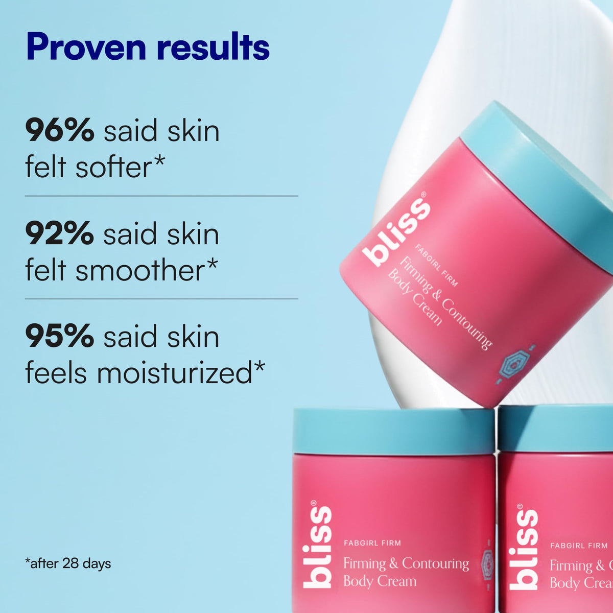 Bliss pump dispense detail demonstrating convenient, mess-free dispensing benefit
