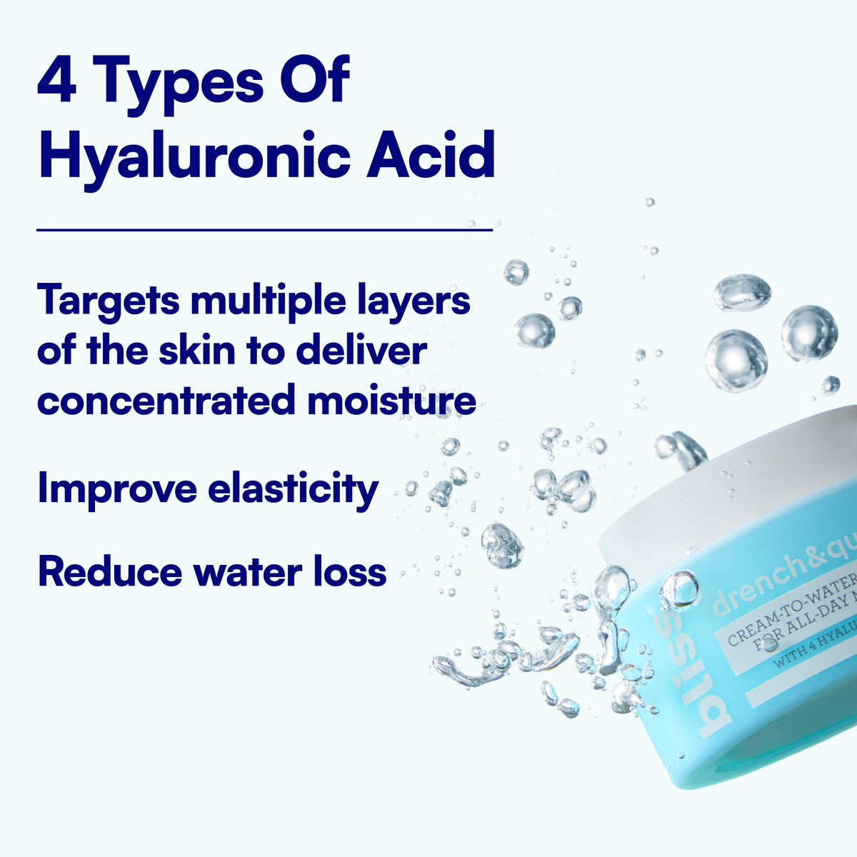 Bliss hyaluronic acid complex ingredient visual highlighting multi-layer hydration