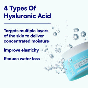 Bliss hyaluronic acid complex ingredient visual highlighting multi-layer hydration