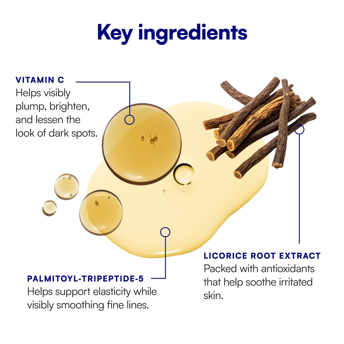 Bliss display of licorice root and vitamin C highlighting brightening benefit
