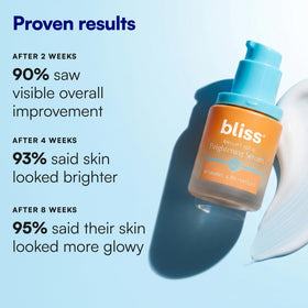 Bliss close-up of serum texture absorbing into skin for quick hydration