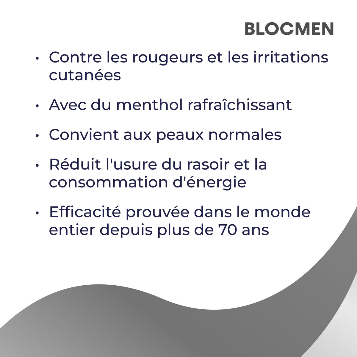 Blocmen powder on skin detail demonstrating lightweight moisture control before shaving