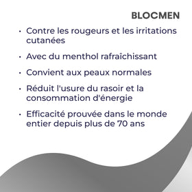 Blocmen powder on skin detail demonstrating lightweight moisture control before shaving
