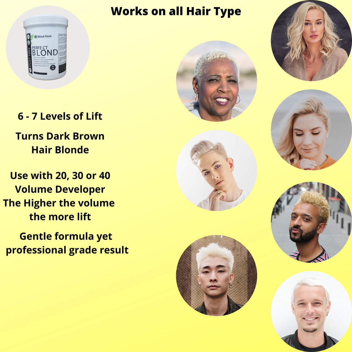 Blond Forte used in salon on full head, predictable even lift benefit