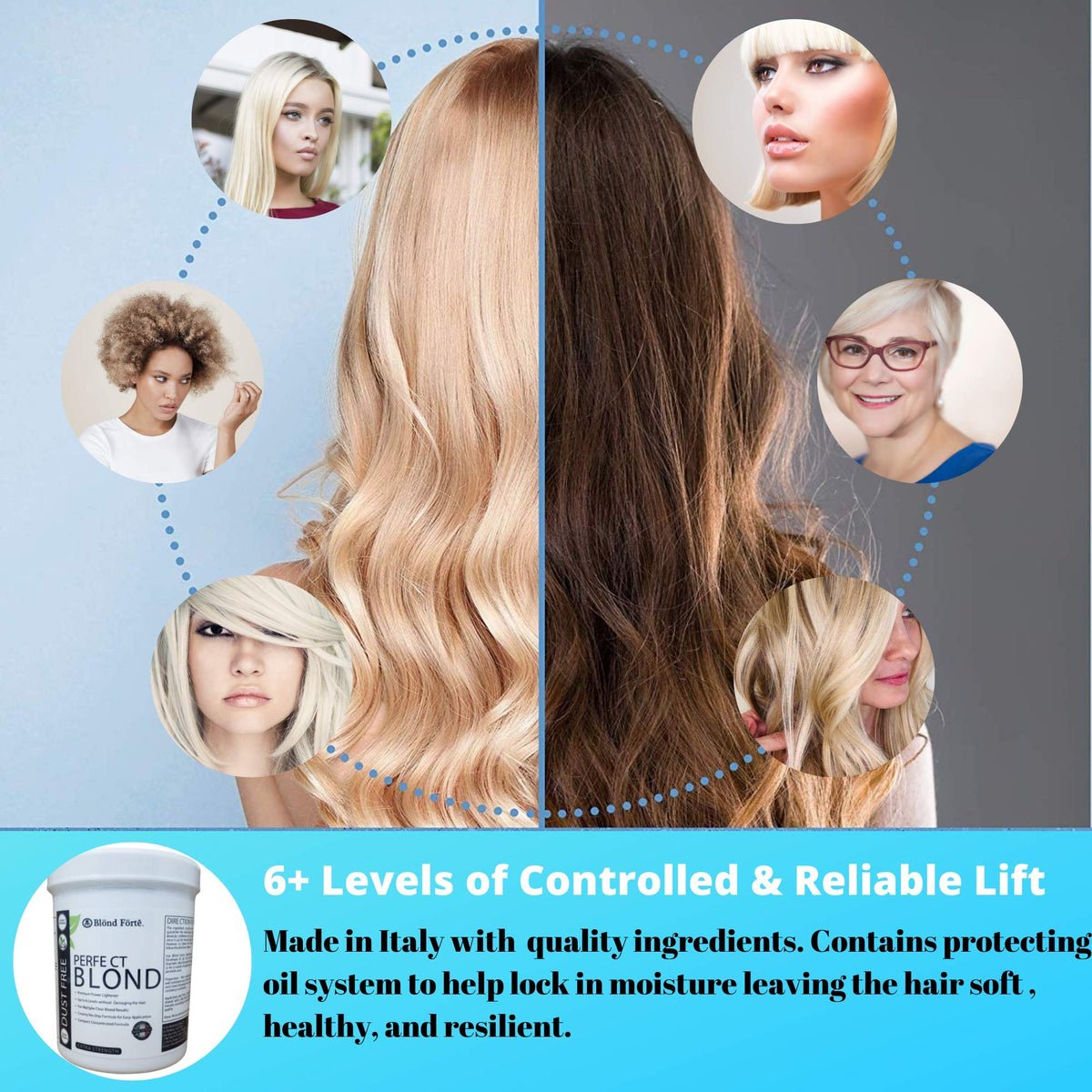 Blond Forte powder close-up granules, consistent lift performance benefit