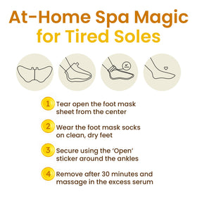 BLOOMORA booties worn on feet for a relaxing at-home treatment