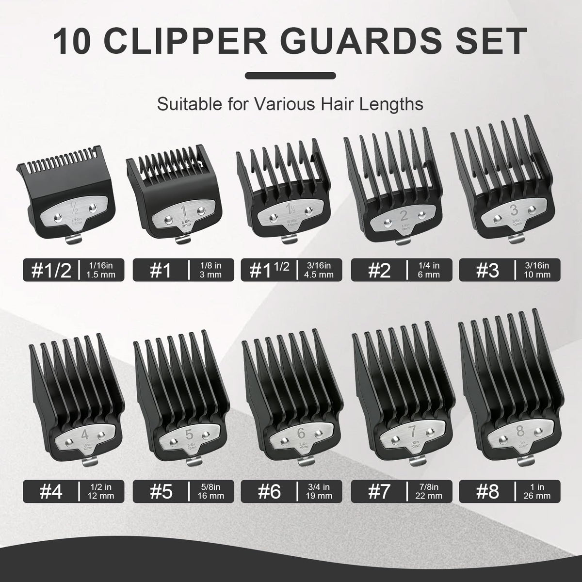 BLOTMS array of labeled guards laid out to show included 1.5mm–25mm sizes clearly