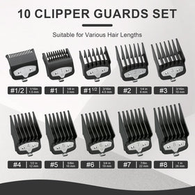 BLOTMS array of labeled guards laid out to show included 1.5mm–25mm sizes clearly