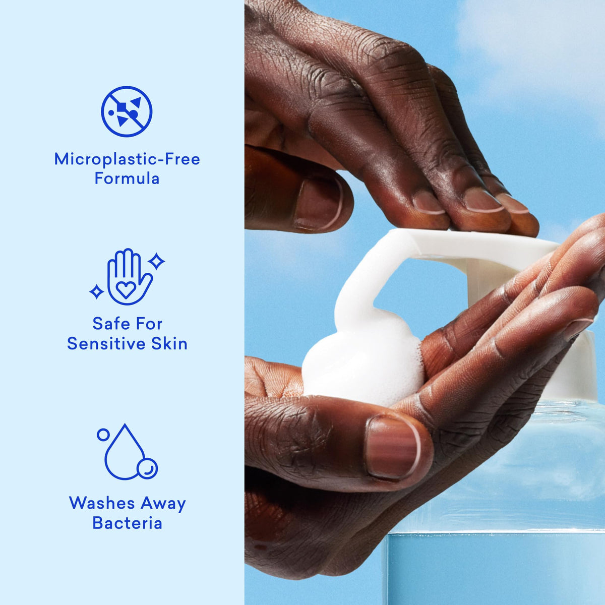 BLUELAND pump dispensing foaming soap, rich foam for efficient washing
