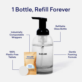 BLUELAND foaming pump detail highlighting durable top and smooth foam delivery