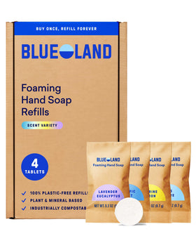 BLUELAND Forever Bottle front view showing reusable glass and pump benefit