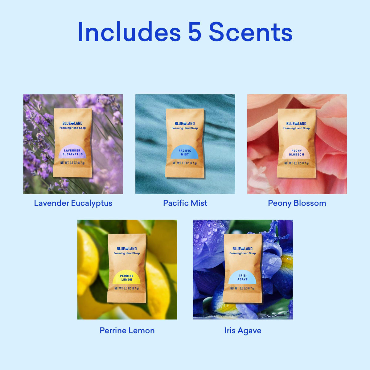 BLUELAND scent labels arranged to show variety and choice for different rooms