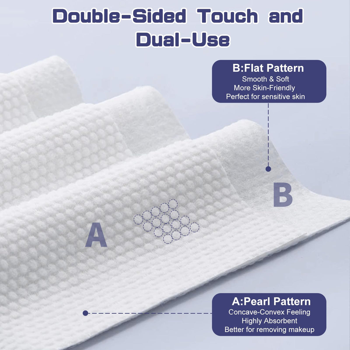 BODFPPC close-up of smooth and pearl-texture sides for thorough cleansing