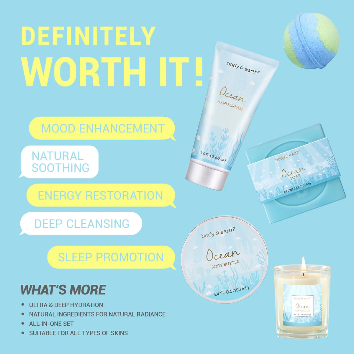 BODY & EARTH open gift box layout showing all five spa pieces neatly arranged