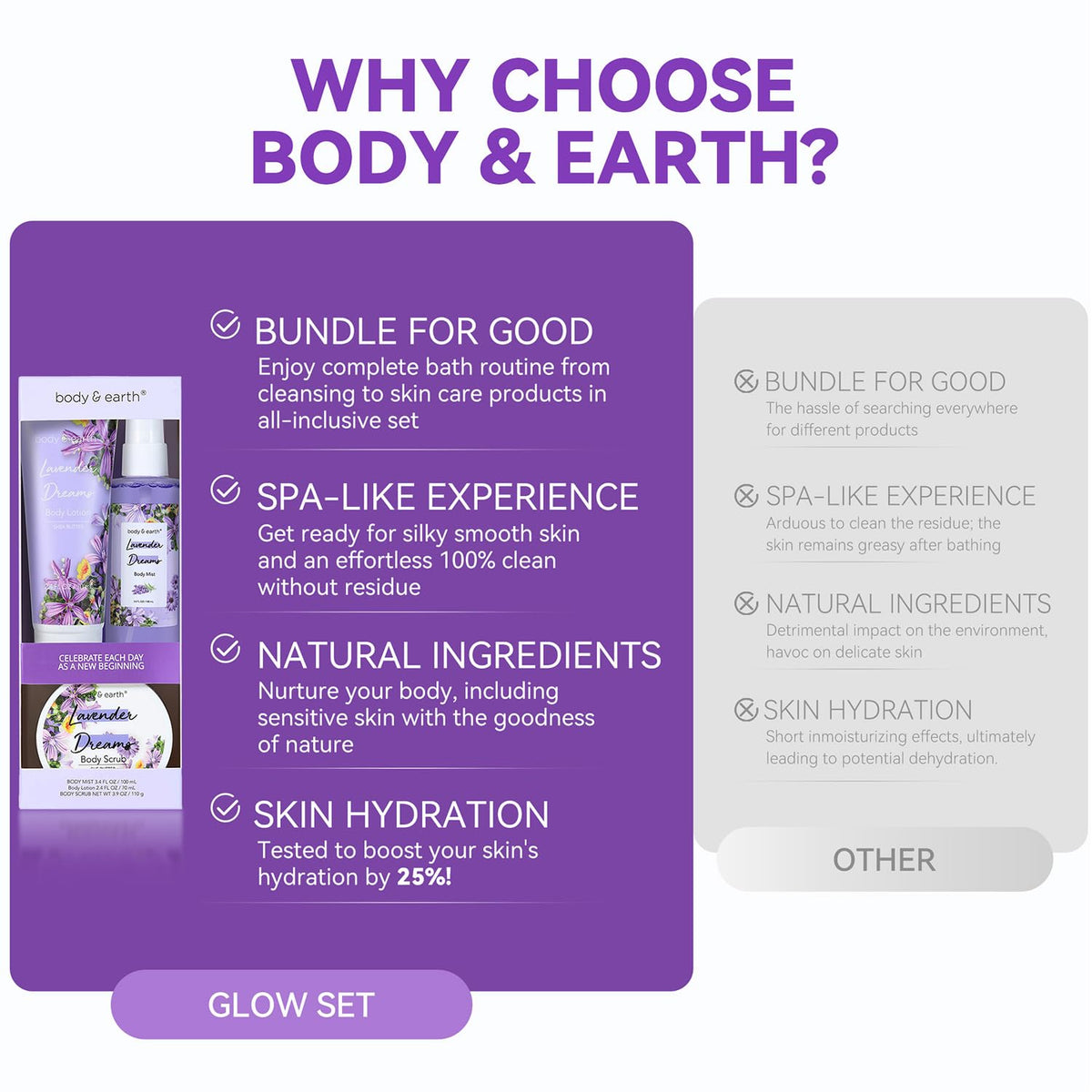 BODY & EARTH lavender body mist bottle close-up highlighting fine spray and refreshing scent