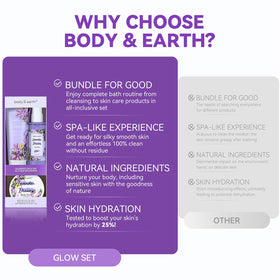 BODY & EARTH lavender body mist bottle close-up highlighting fine spray and refreshing scent