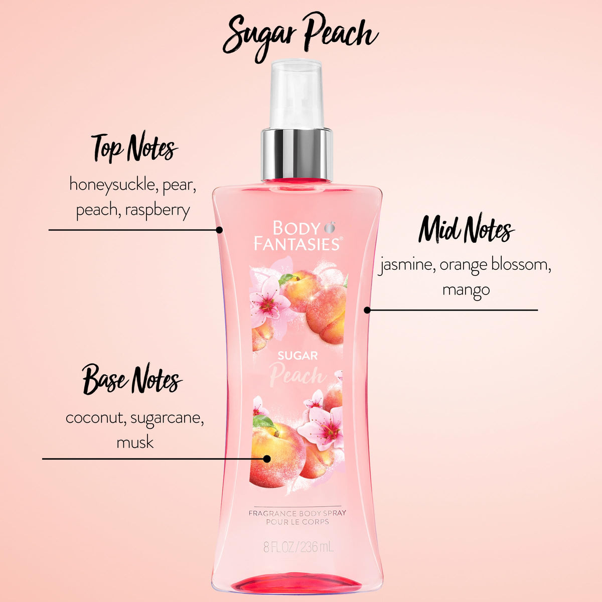 Body Fantasies spray action releasing fine mist for quick, even fragrance