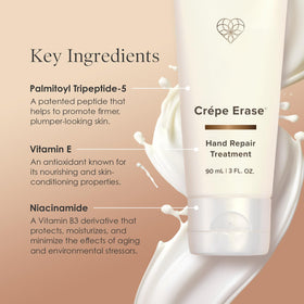 BODY FIRM dispensing cream from tube onto fingers, shows easy application benefit