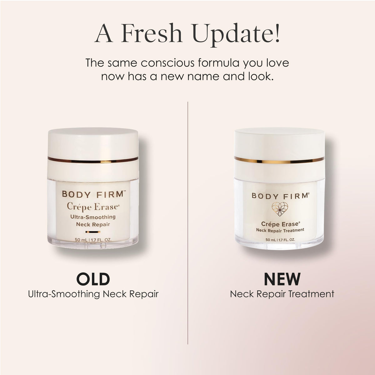 BODY FIRM cream texture close-up showing smooth consistency for quick absorption