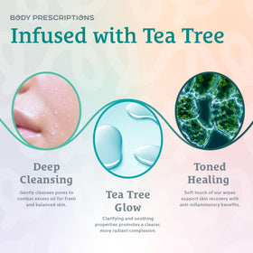 Body Prescriptions resealable lid detail preserving moisture for portability