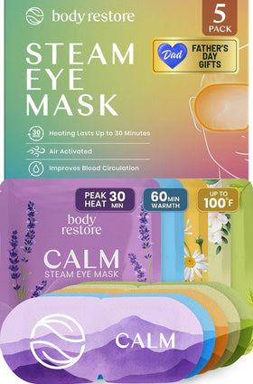 Body Restore front packaging showing five-mask variety pack and gift-ready box for convenience