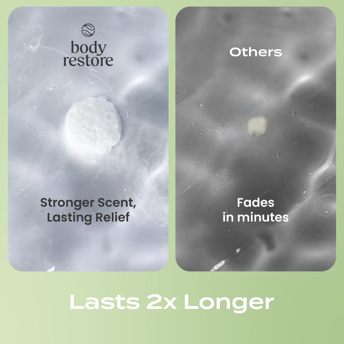 Body Restore gift-ready box staged for Father’s Day present giving