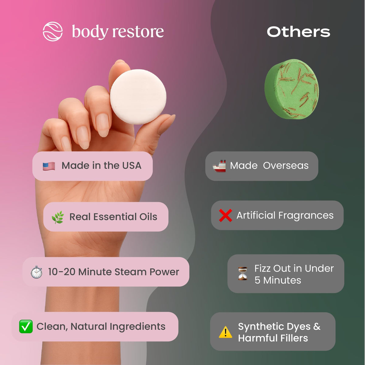 Body Restore steamer producing steam in shower to create relaxing atmosphere benefit