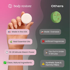 Body Restore steamer producing steam in shower to create relaxing atmosphere benefit