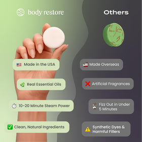Body Restore ingredients label showing tea tree essential oil and composition
