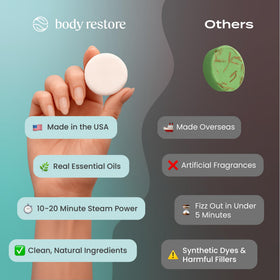 Body Restore open packaging with multiple tablets visible conveying convenience and storage