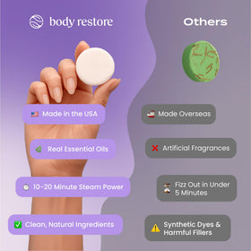 Body Restore tablet texture detail emphasizing slow-dissolve formula benefit