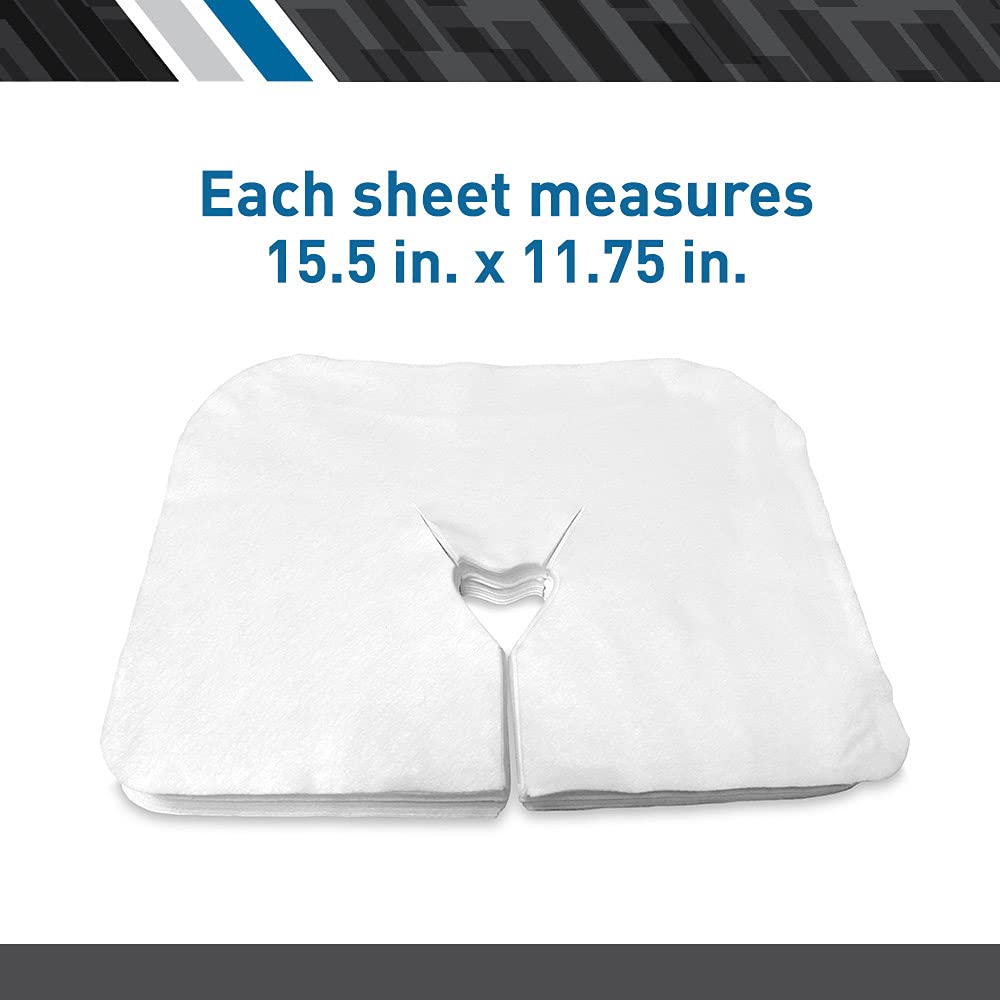 BodyMed sheet edge and thickness demonstrating absorbent protection