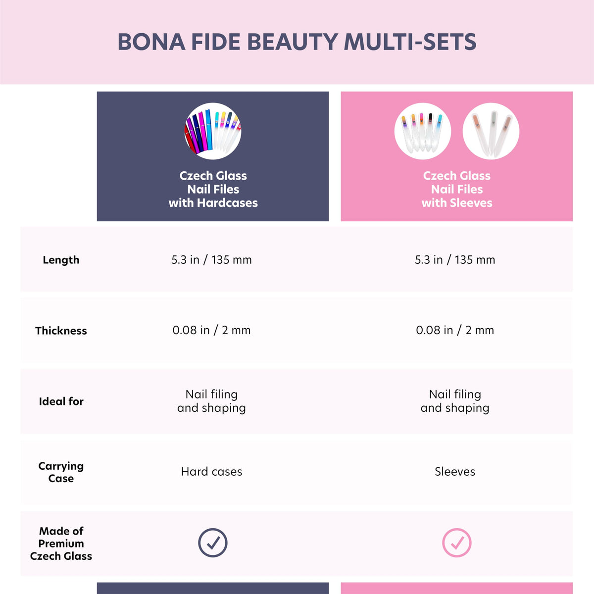 Bona Fide Beauty demonstrating filing natural nails, gentle sealing prevents splits