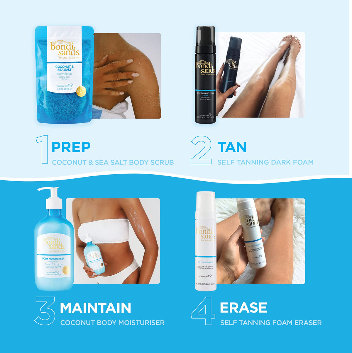 Bondi Sands applicator in use on back demonstrating streak-free result