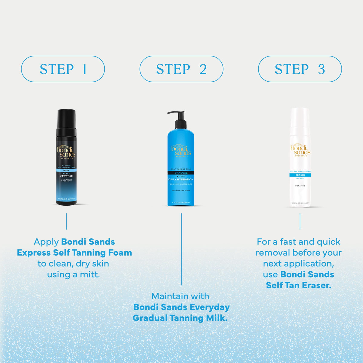Bondi Sands bottle staged in bathroom to show everyday routine use