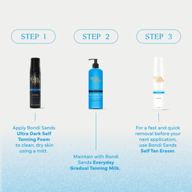 Bondi Sands foam packed in travel kit showing convenient portability